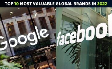 Top 10 Most Valuable Global Brands In 2022