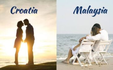 Top Budget Friendly International Honeymoon Destinations