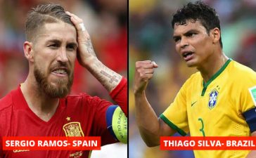 Top Defenders FIFA 2018