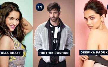 Top Indians With Highest Brand Value