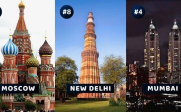 Traffic congested cities