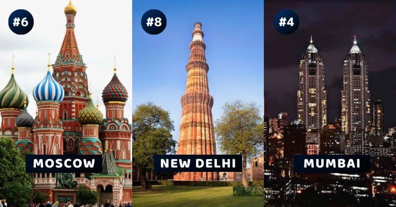 Traffic congested cities