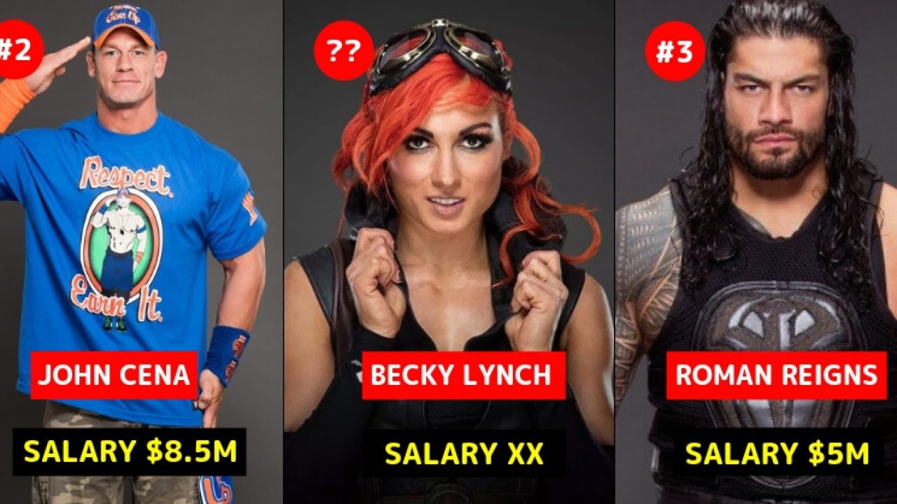 List Of Highest Paid WWE Superstars: Check Out How Much They Earn