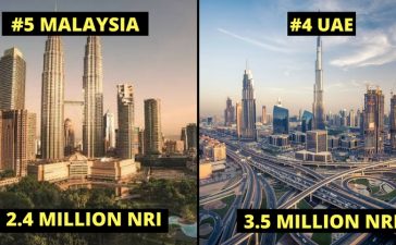 Cities With Higest number of NRI population
