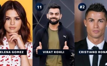 World Top 10 Highest Instagram Followers