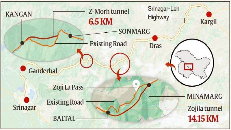 Zojila Tunnel