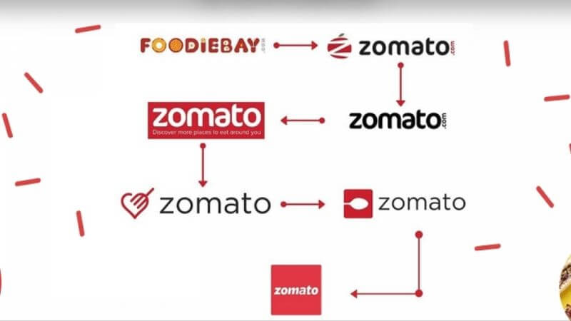 Zomato (Foodiebay)