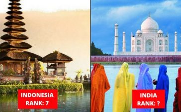 items at cheap price