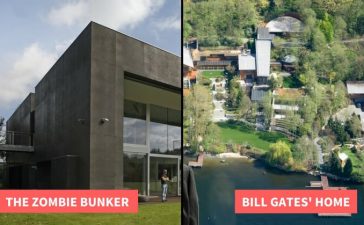 Most heavily guarded homes