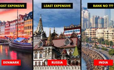 Electricity Prices Around The World