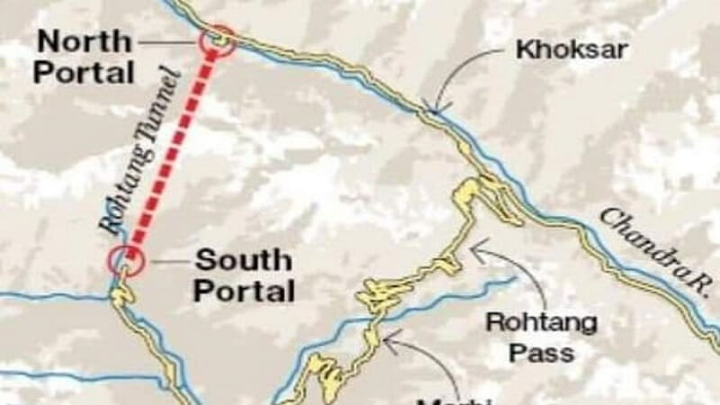 Atal Tunnel