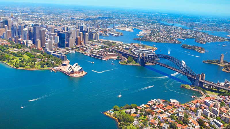 Gasoline Prices Around The World