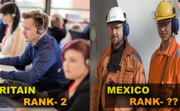 international job seekers