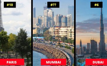 You Will Be Shocked To Know The Most Hard Working Cities In the World