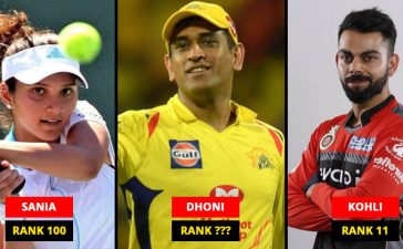 ESPN World Fame 100 List