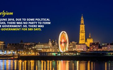 Facts around the world