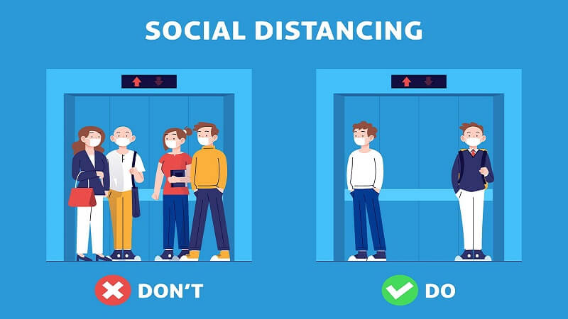 social distancing