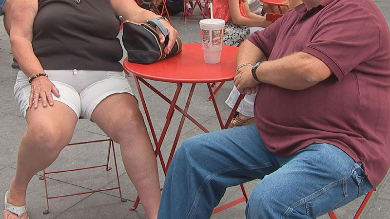 Unhealthiest countries